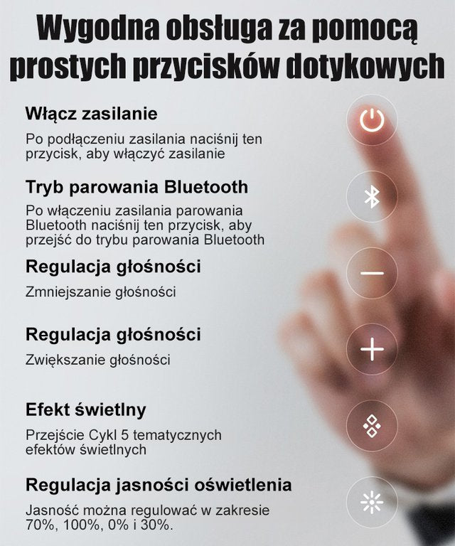 Nowy, przeszklony, kolorowy, lekki głośnik bluetooth
